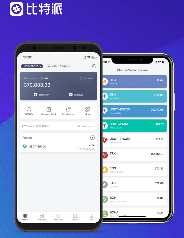 西平